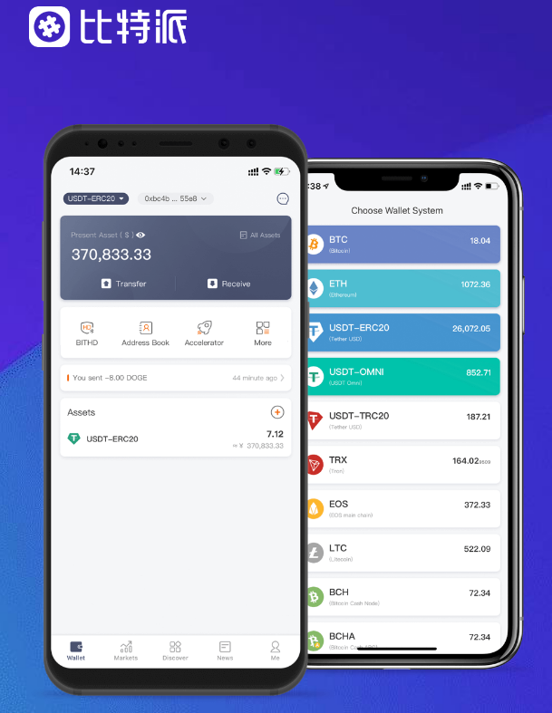 维权